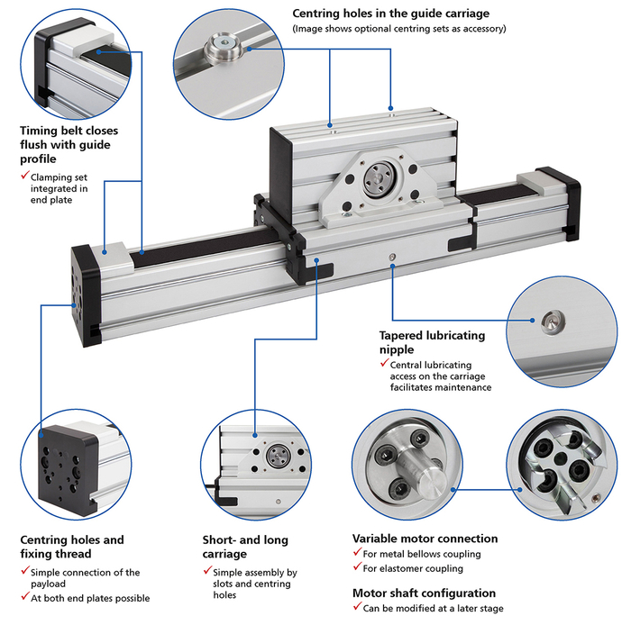 Features RK MonoLine MT linear units