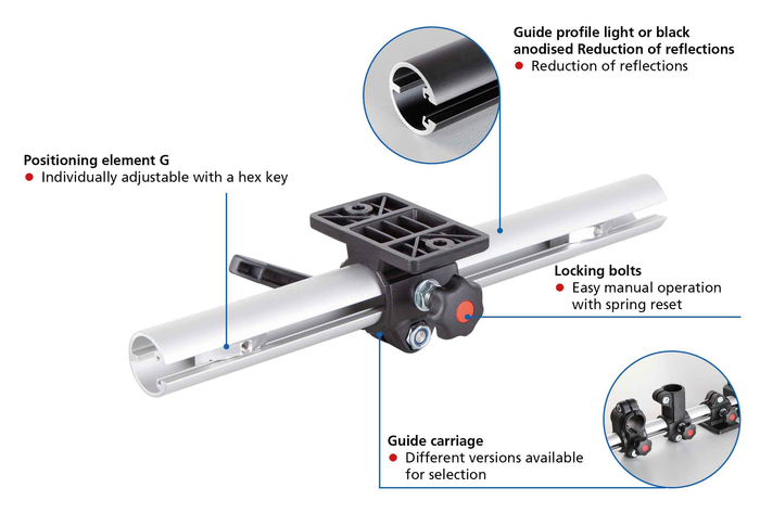 Features of the RK LightUnit-G